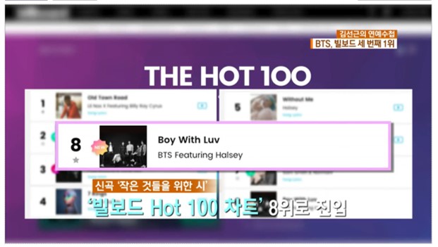 BTS、ビルボードで3回目の1位…「ビートルズ以降初めて」
