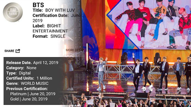 防弾少年団の「Boy With Luv」、アメリカレコード協会によりプラチナ認定