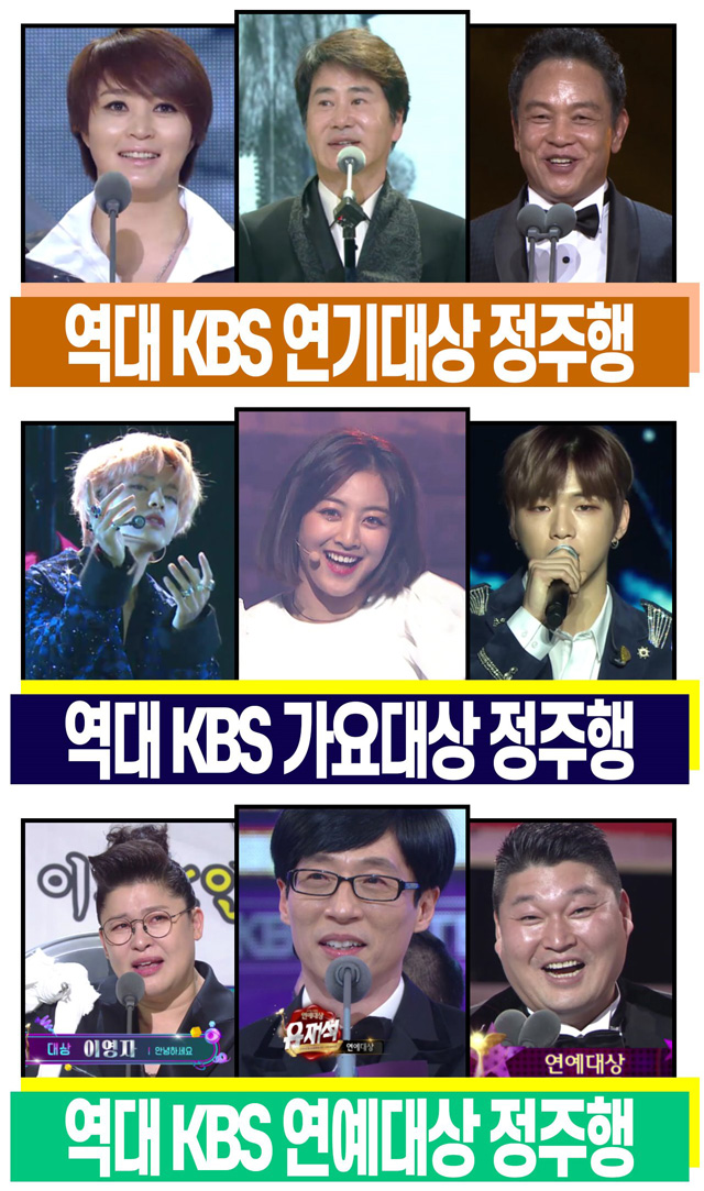KBSの歴代授賞式がYouTubeチャンネルを通じて現在に蘇る、“アーカイブの開放を積極導入へ”