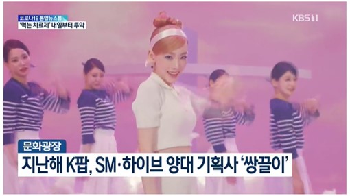 昨年のK-POP、2大芸能事務所SMとHYBEがけん引