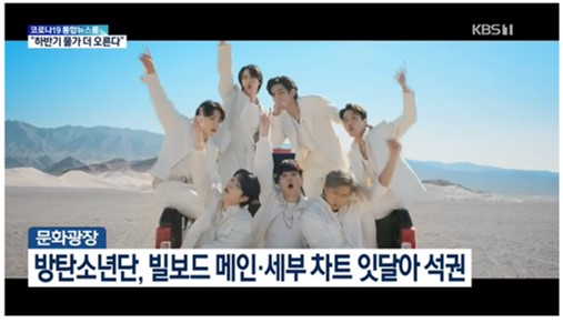 BTS、ビルボードチャートを席巻