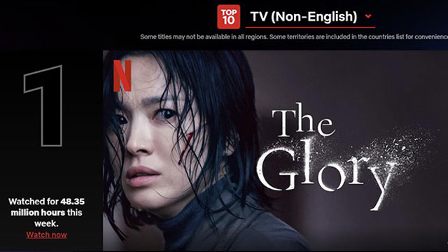 ドラマ「ザ・グローリー」、3週連続でNetflix・非英語圏TV部門の視聴時間1位を記録